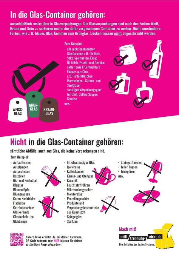 Was gehört in den Glas-Container - mülltrennung-wirkt.de Was gehört in den Glas-Container