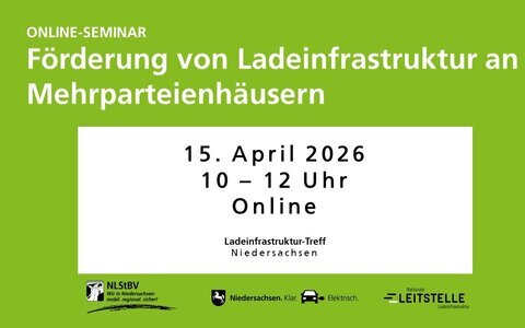 Bundesförderprogramm für Ladeinfrastruktur an Mehrparteienhäusern