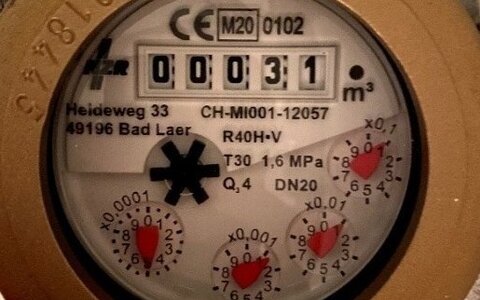 Ablesung Wasserzähler