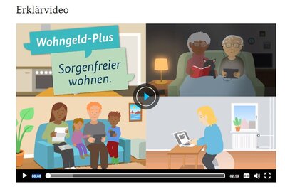 Erklärvideo Wohngeld Plus